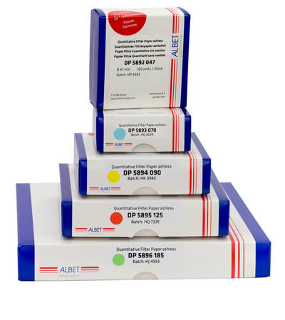 Ashless Filter Papers for Quantitative Analysis